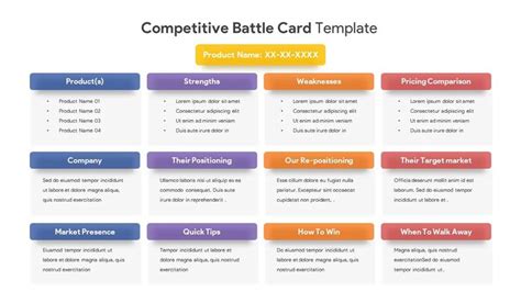 product battle card template|marketing battle card template.
